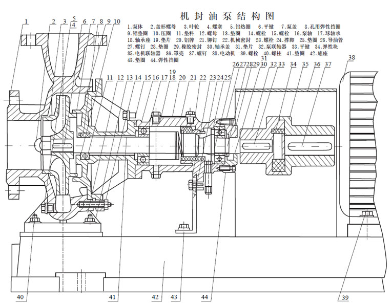 BRY高溫熱油泵結構圖 BRY高溫熱油泵結構圖