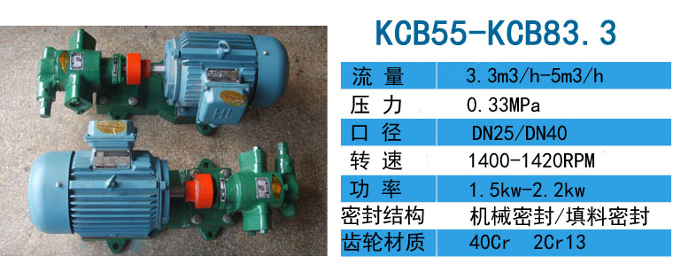 KCB-83.3齒輪油泵