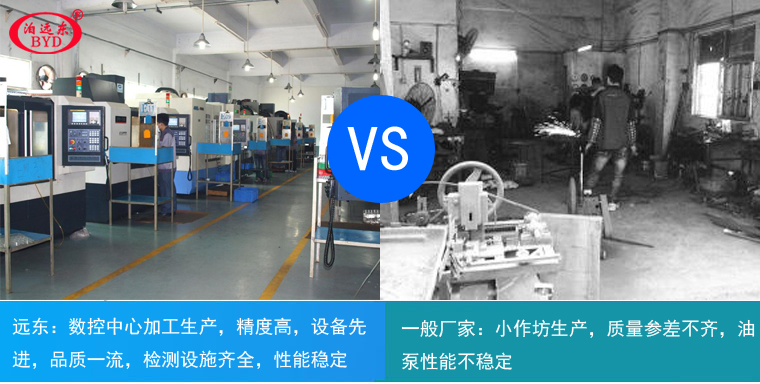 遠東齒輪油泵 遠東齒輪油泵