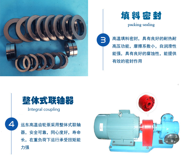 2CG齒輪泵核心細節 2CG齒輪泵核心細節
