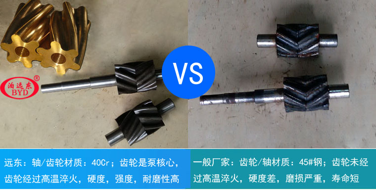 遠(yuǎn)東圓弧齒輪泵 遠(yuǎn)東圓弧齒輪泵