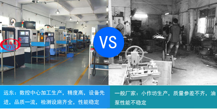 遠東不銹鋼齒輪泵 遠東不銹鋼齒輪泵