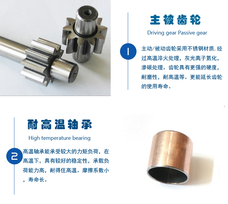 2CY高壓齒輪泵細節