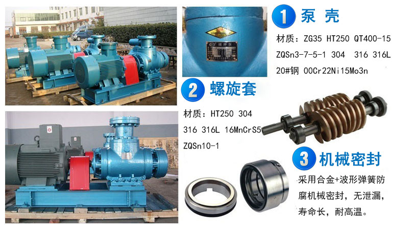 W雙螺桿泵核心細節 W雙螺桿泵核心細節