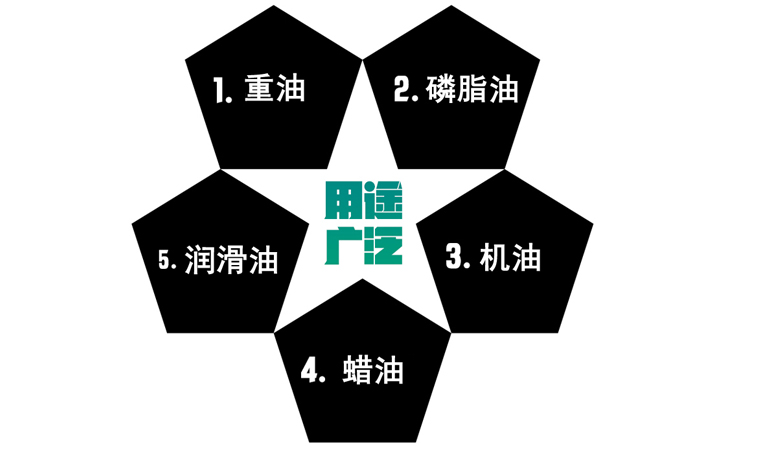 2CY高溫齒輪應用