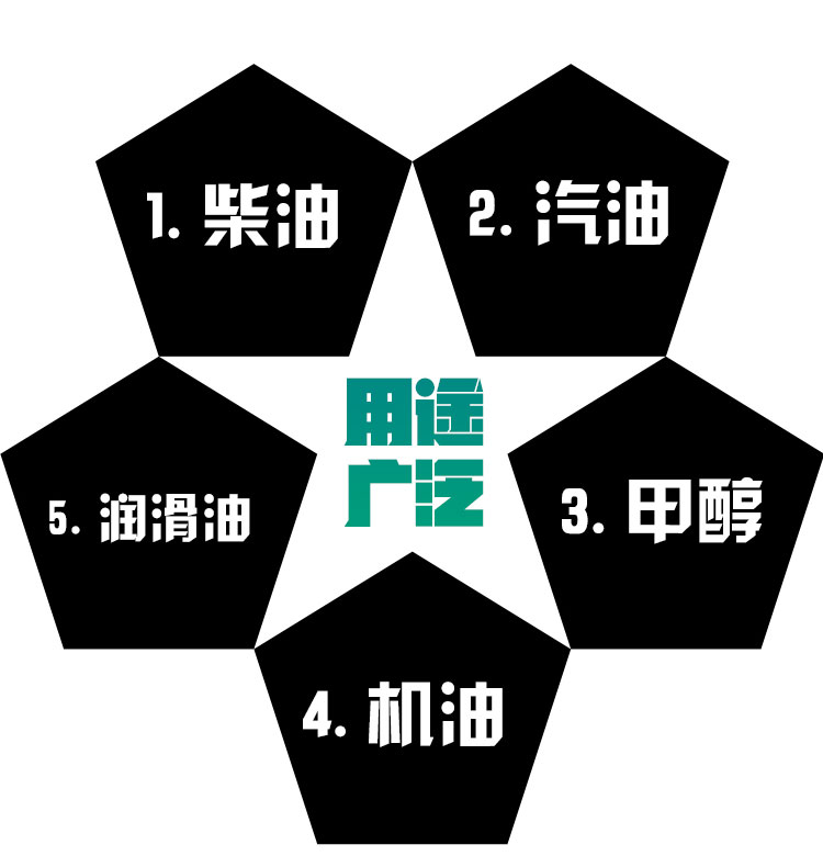 移動式卸車泵 移動式卸車泵