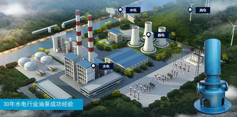 3GR70*6C2螺桿泵 3GR70*6C2螺桿泵