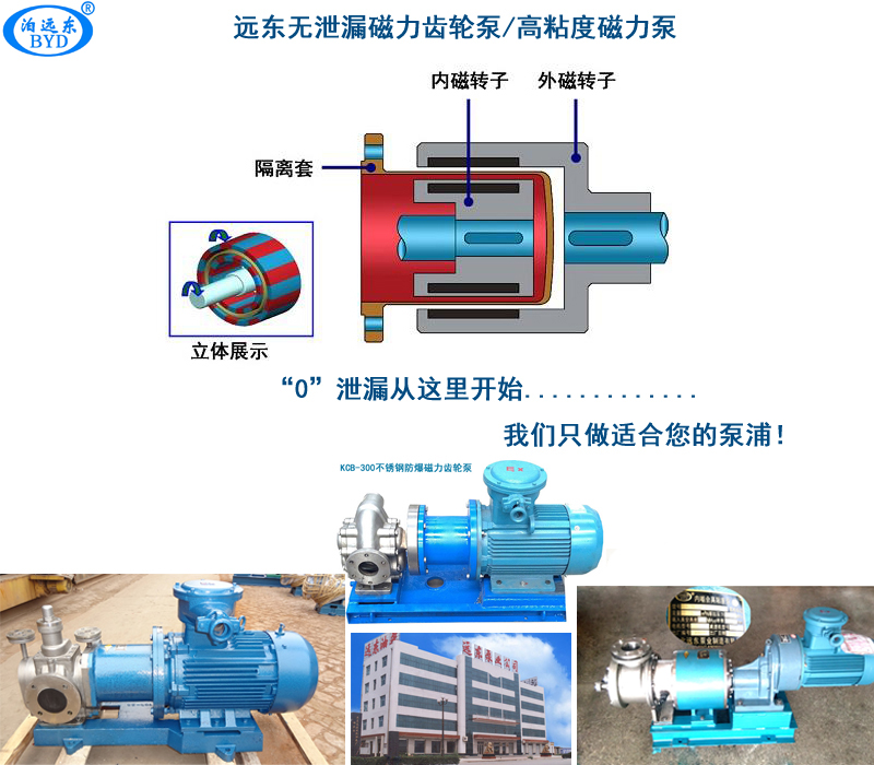 YCB不銹鋼圓弧磁力泵 YCB不銹鋼圓弧磁力泵