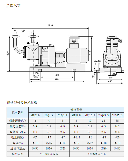 液化氣雙螺桿泵 液化氣雙螺桿泵