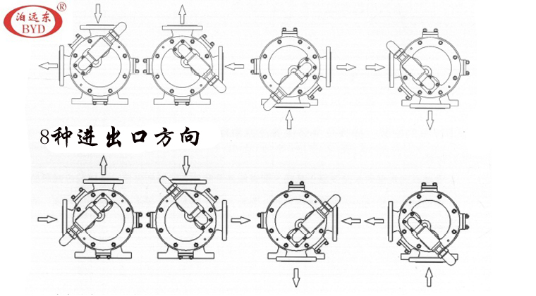 高粘度樹脂泵 高粘度樹脂泵