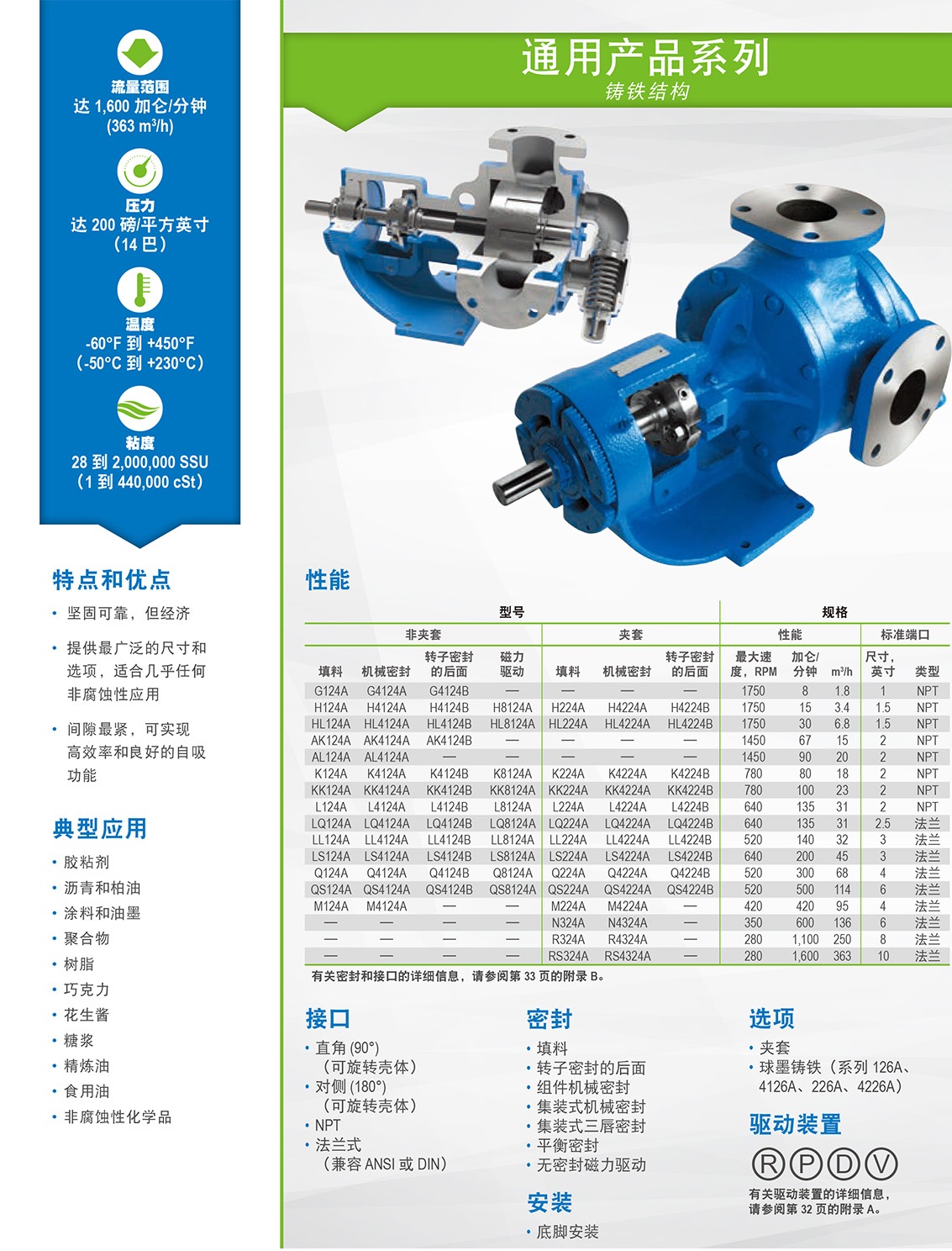 保溫瀝青泵 保溫瀝青泵