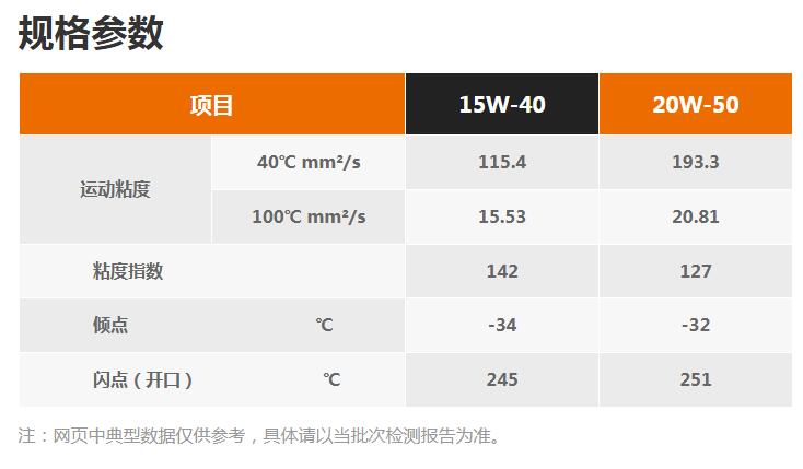 齒輪泵機(jī)油泵 齒輪泵機(jī)油泵