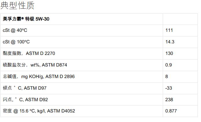 機(jī)油泵 機(jī)油泵