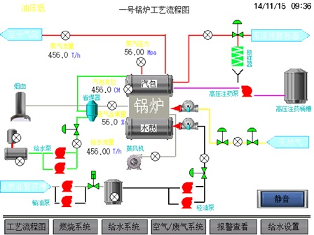 點火油泵在鍋爐燃油系統(tǒng)中的重要作用 點火油泵在鍋爐燃油系統(tǒng)中的重要作用